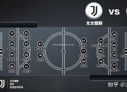 平博-尤文图斯取得突破性胜利靠稳守手段