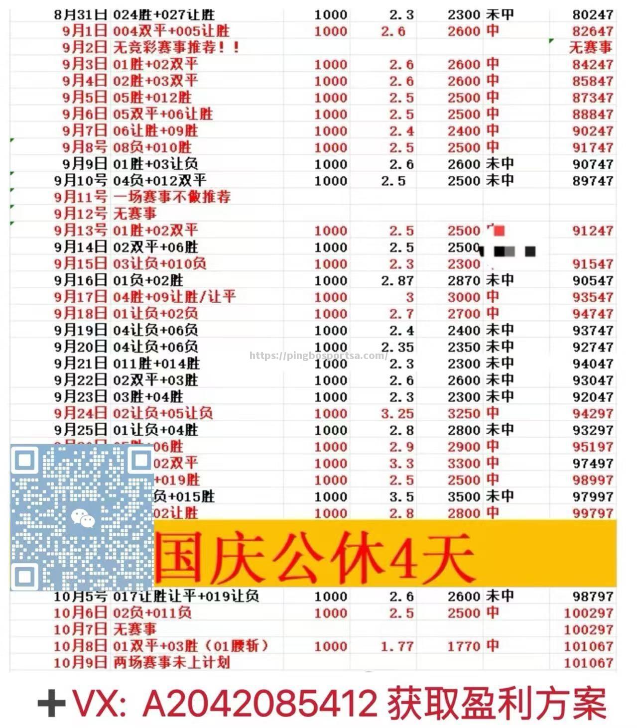 足球联赛精彩纷呈，比分赛果让人期待