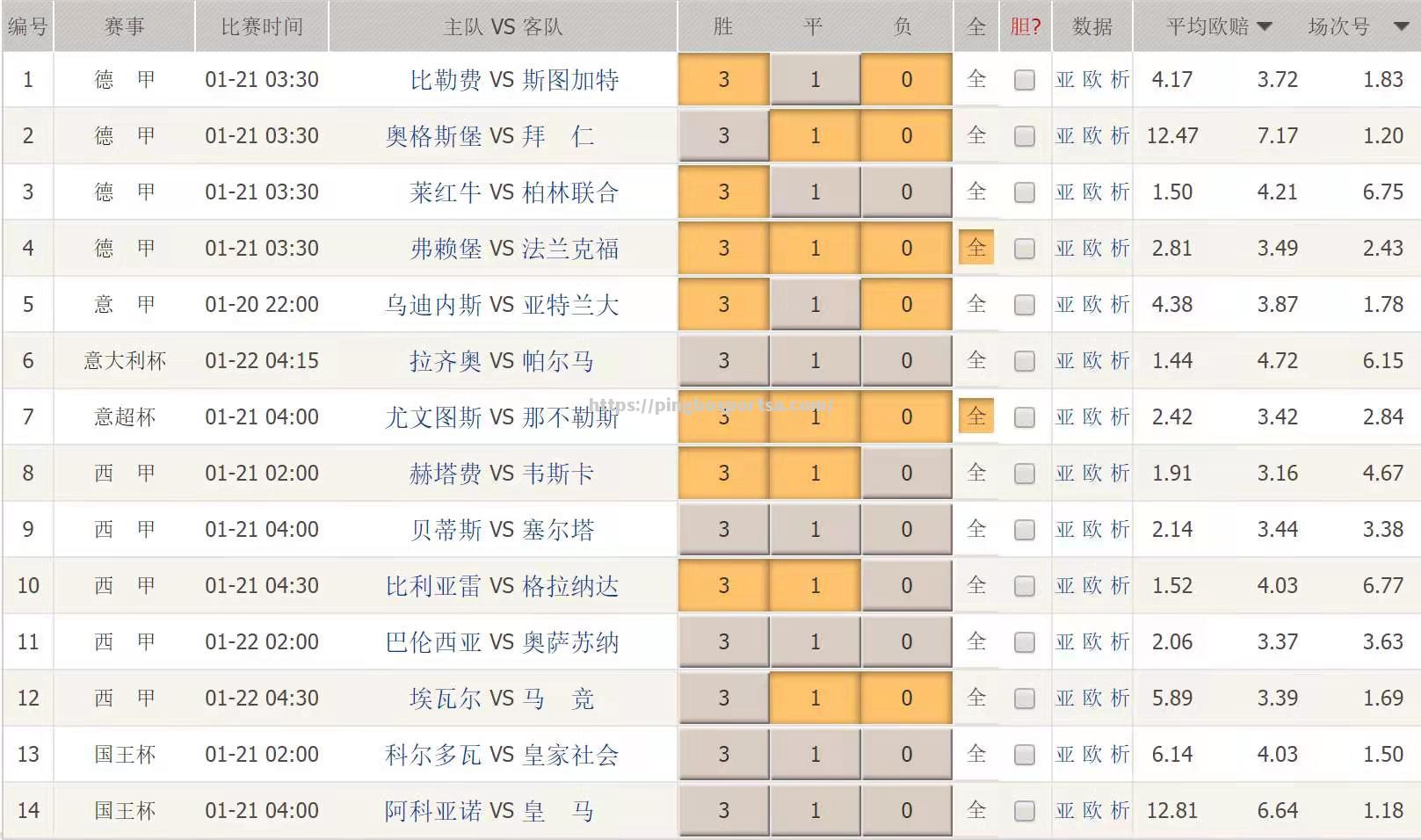 RB莱比锡阵容完整继续保持不败势头