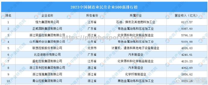 米拉德卡再捷胜，排名有所上升