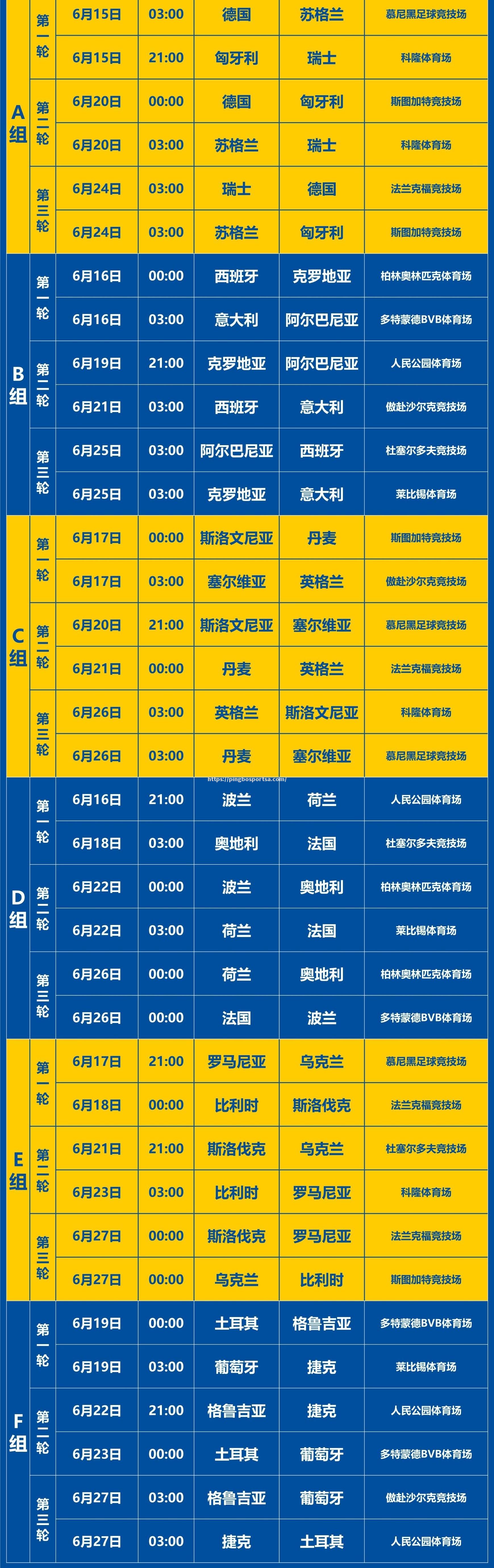 欧预赛赛程调整，硝烟再起决战正酣