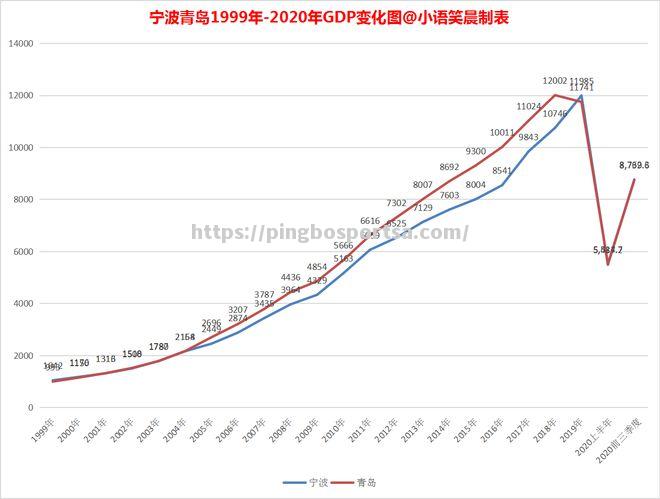 深圳战青岛，看谁能力更胜一筹