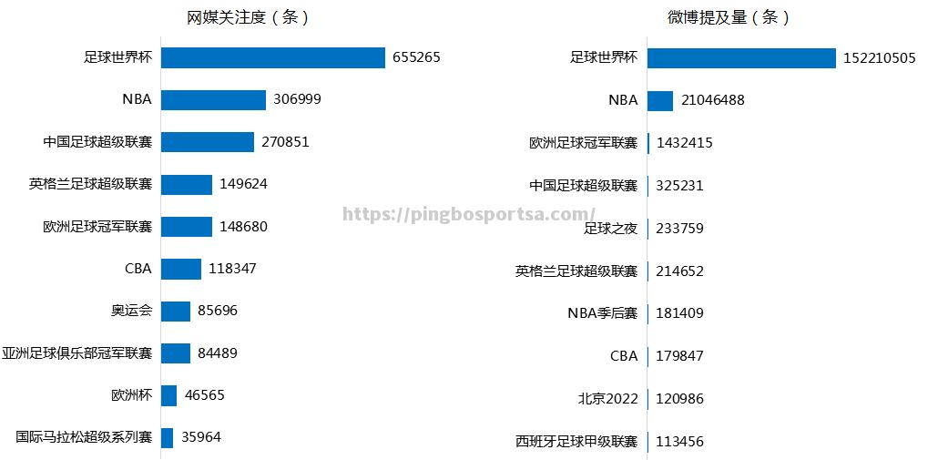 欧洲足球盛事观后感，赛事纷呈引人